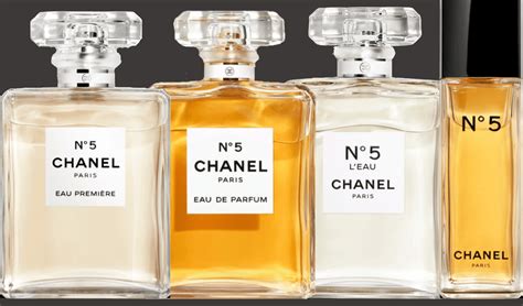 chanel no 5 products|Chanel no 5 offers uk.